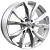 Диски RST R009 7.5 х 19 5*108 Et: 36 Dia: 65.1 классический серебристый цвет